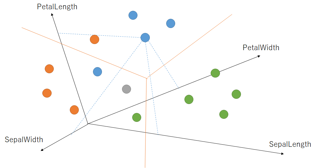 IrisClassifier.png IrisClassifier.png