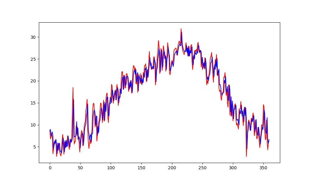 tenki-kion-lr.png tenki-kion-lr.png