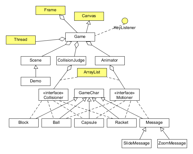class-diagram.png class-diagram.png